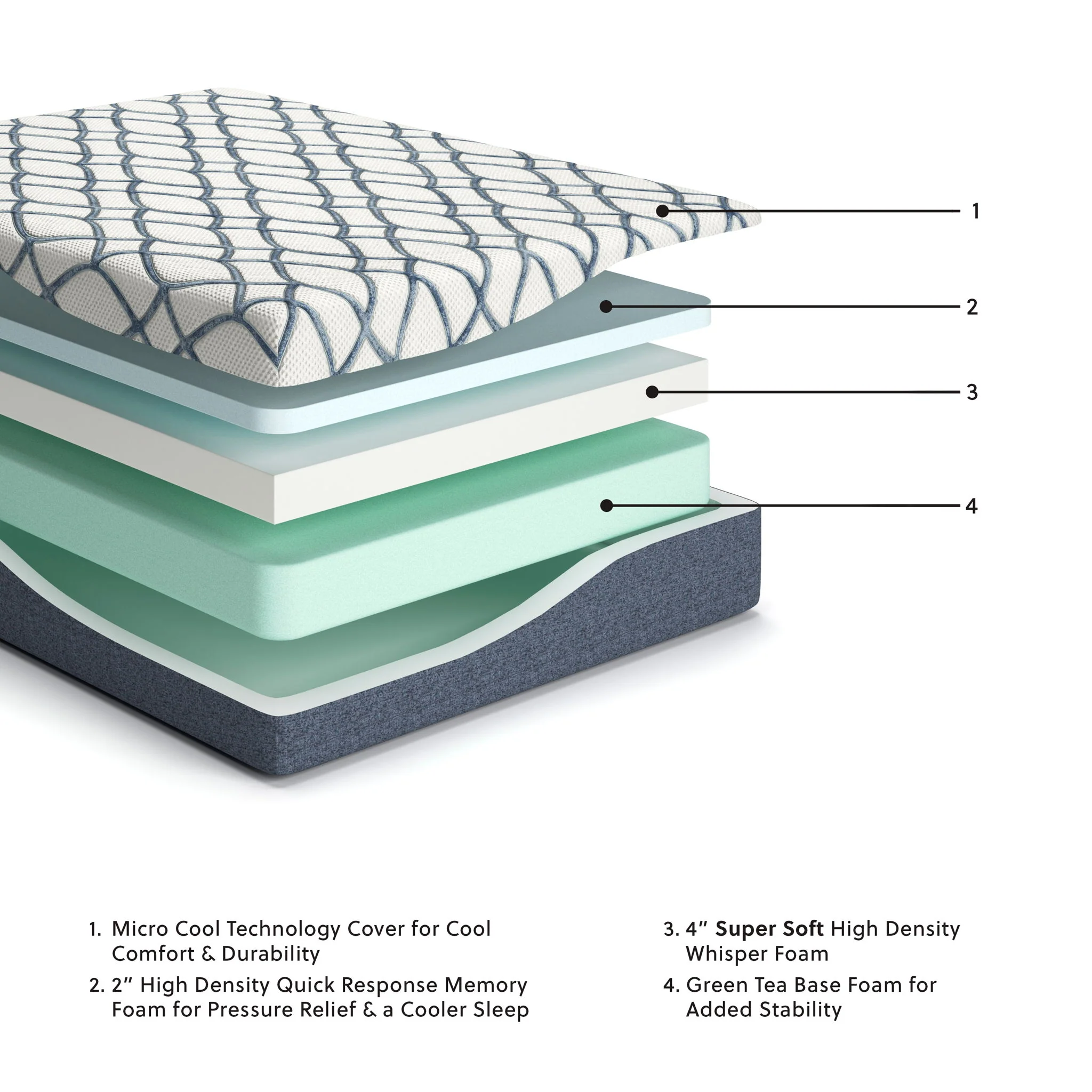 12 Inch Chime Elite 2.0 - California King Mattress - White / Blue - Image 2