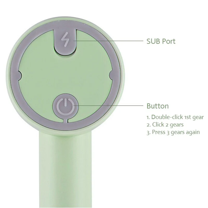 3in1 Pastel Rechargeable Automatic Kitchen Blender - Image 2