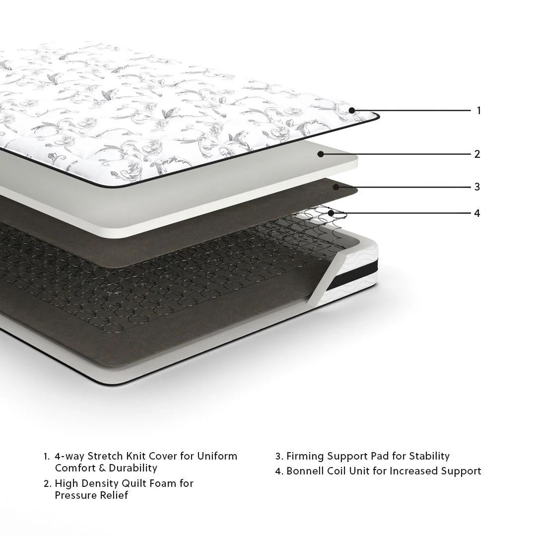 8 Inch Chime Innerspring - Firm Mattress - Image 2