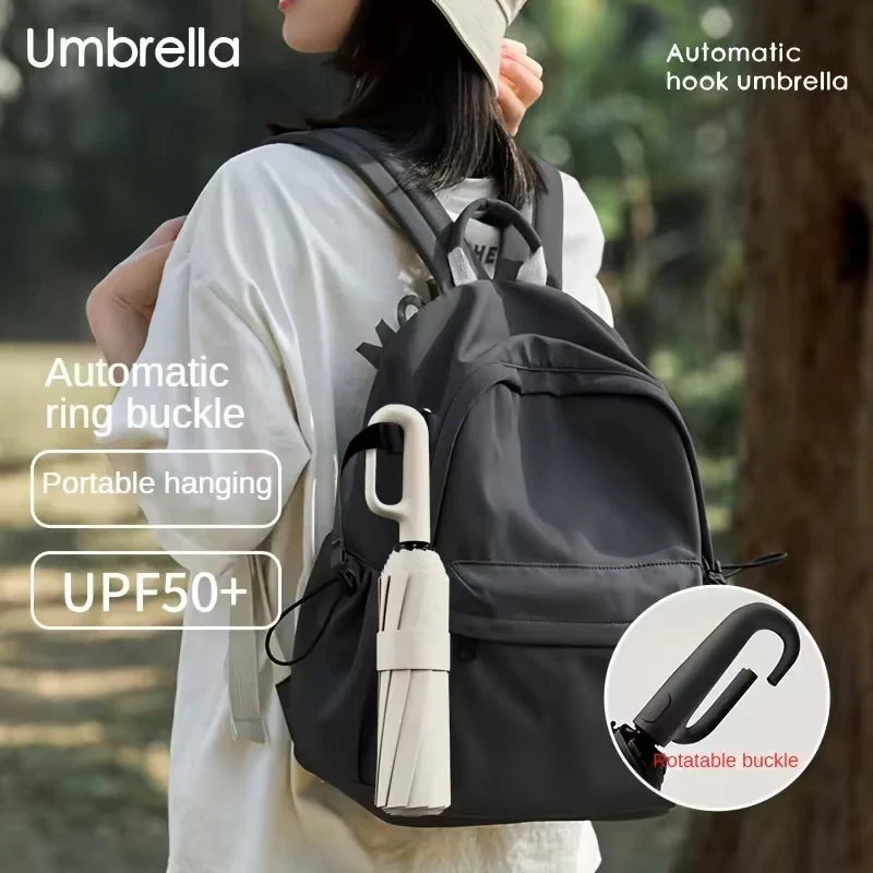 Dual-Purpose UV Blocker Easy Open Umbrella - Image 2