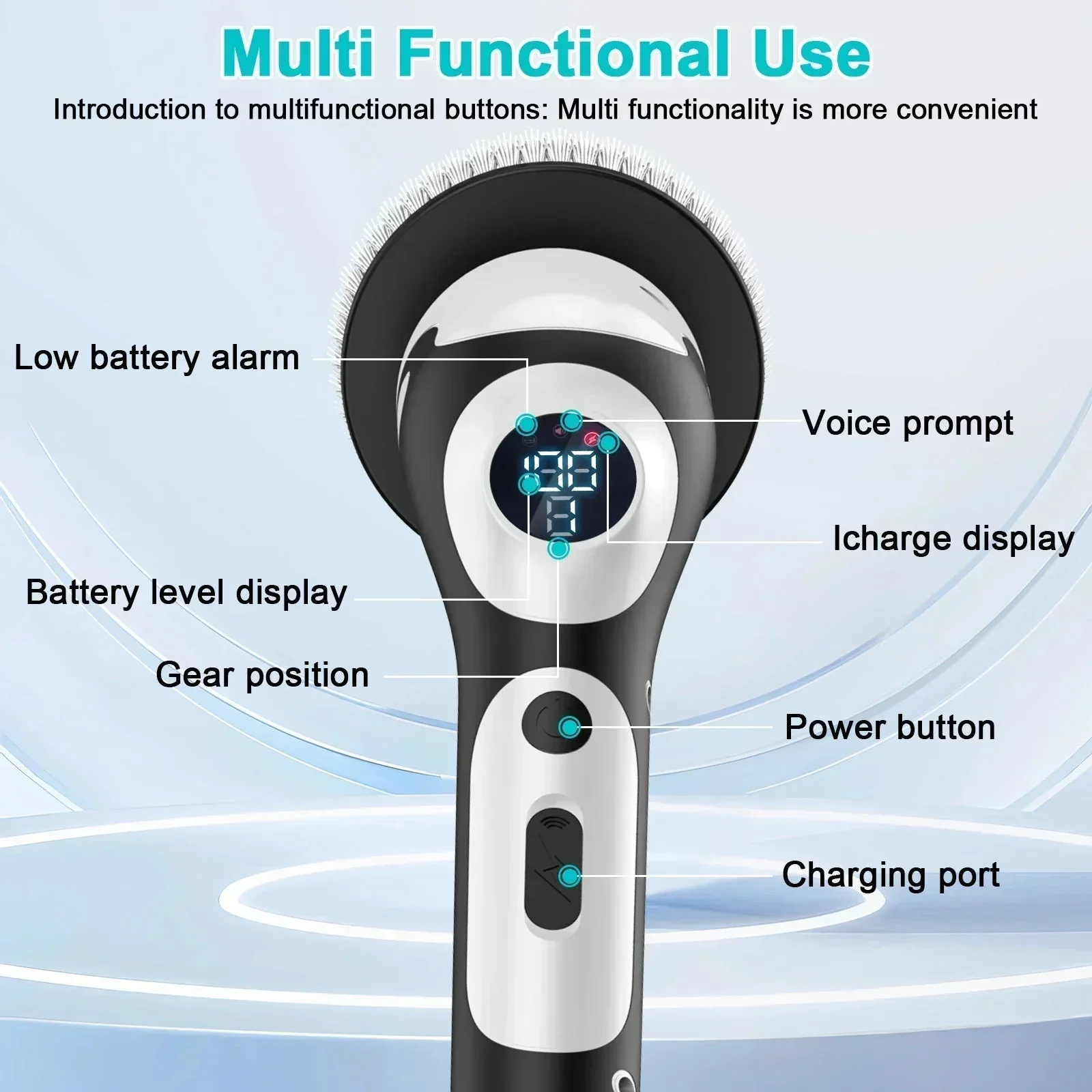 Handheld Automatic Electric Dishwasher - Image 2