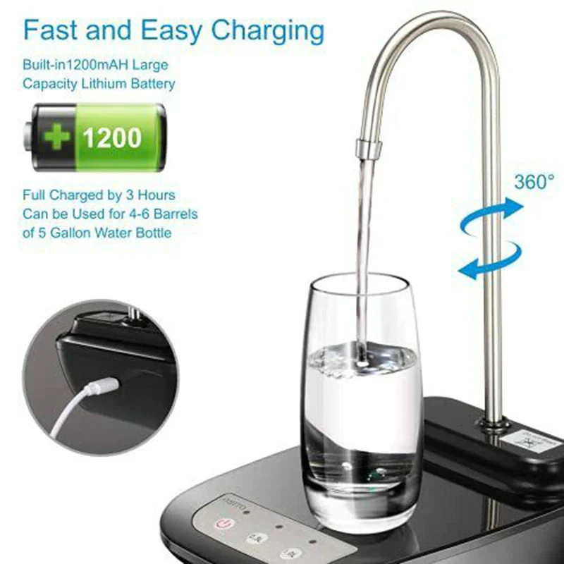 Portable Electric Water Dispenser - Image 3