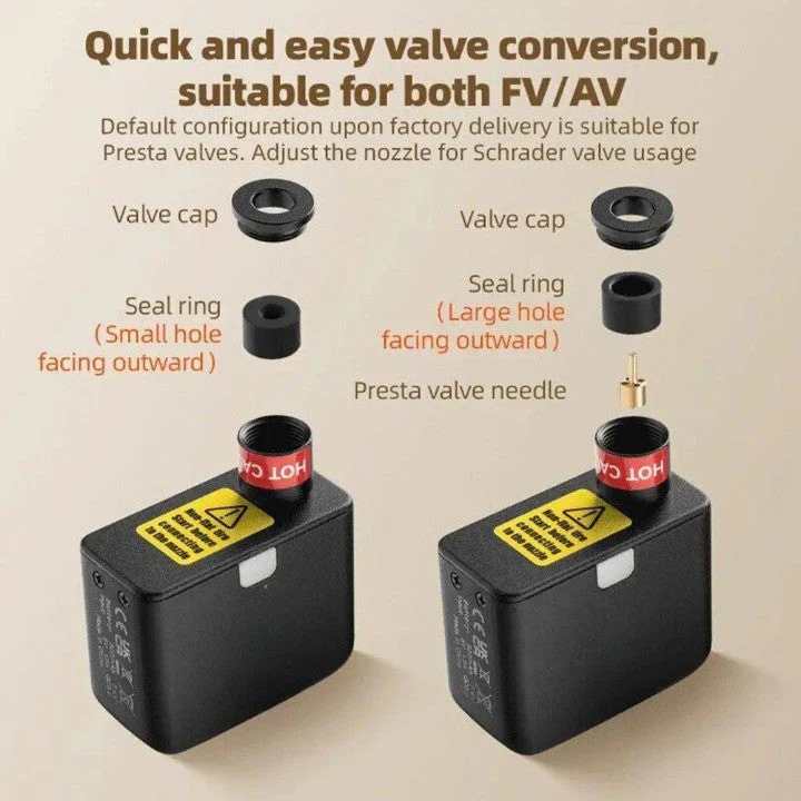Compact Rechargeable Portable Tire Inflator - Image 2