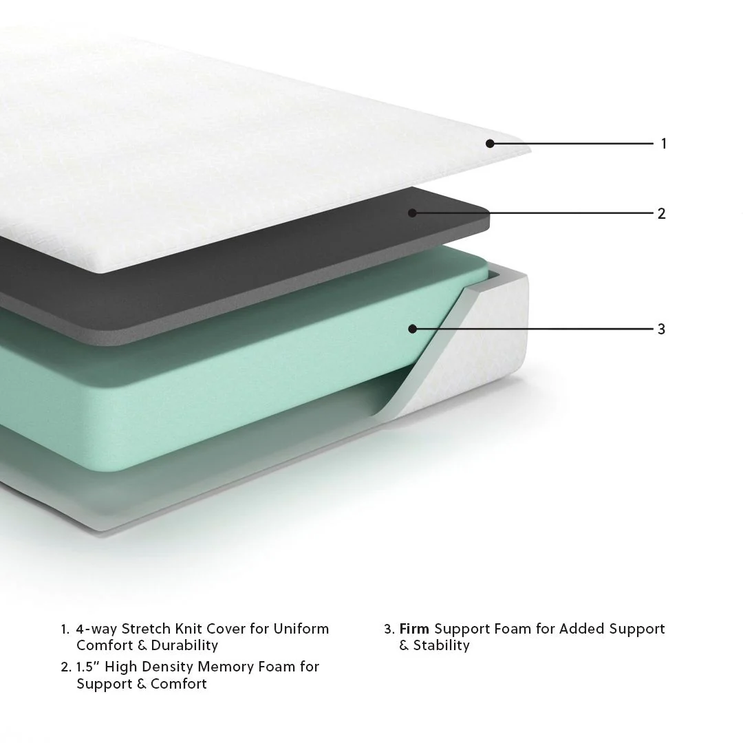 10 Inch Chime Memory Foam - Firm Memory Foam Mattress - Image 2