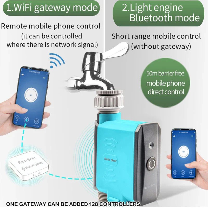 Aqua Sync Smart Garden Water Timer Controller - Image 2