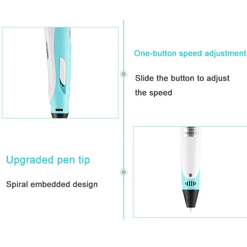 Smart Mind 3D Kids Doodle Pen - Image 3