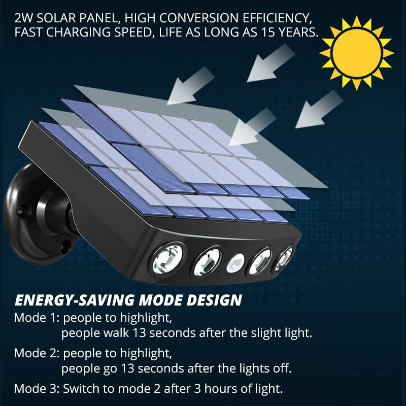 LED Solar Motion Sensor Outdoor Light - Image 2