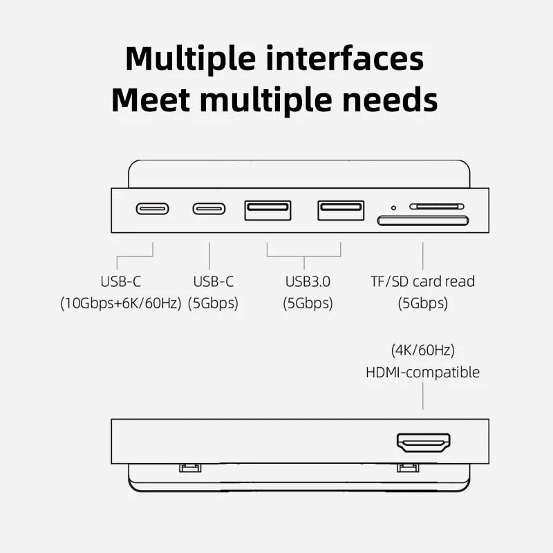 Smart Multifunctional Desktop Docking Station - Image 2