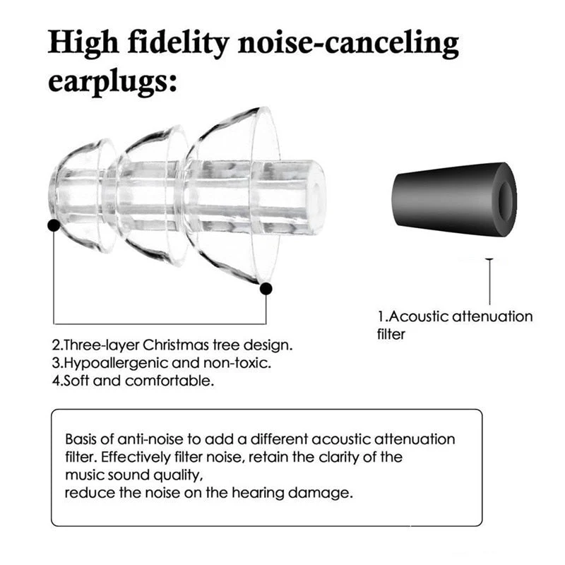 Noise Cancelling Reusable Earplugs - Image 3