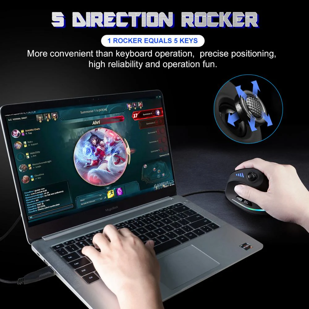 Programmable Ergonomic RGB Game Master Mouse - Image 2