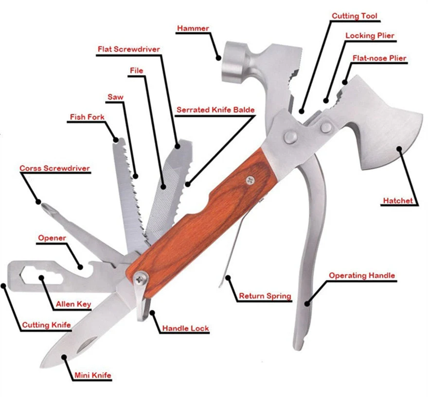 Multifunctional Stainless Steel Hammer Camping Tool - Image 3