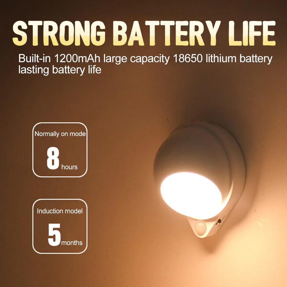 360 Rotating Water Drop Magnetic Night Lamp - Image 2