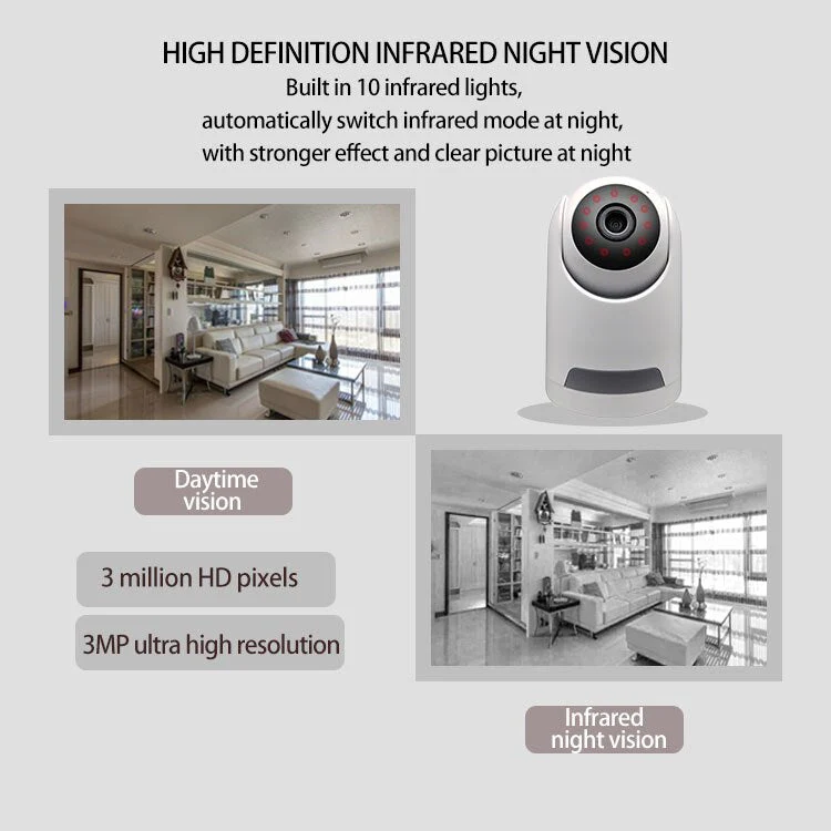 Smart Surveillance Wireless Security Indoor Camera - Image 3