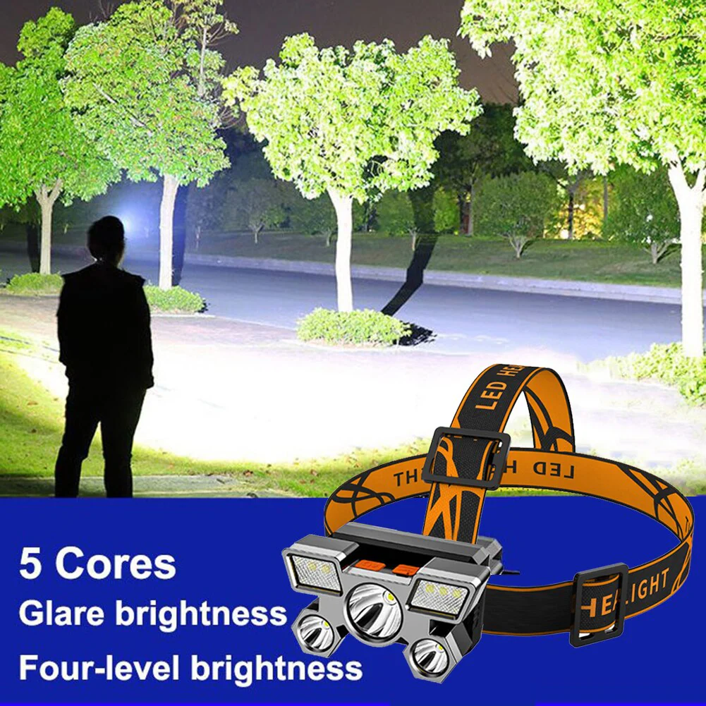 Compact Outdoor Adventure Multi-Task Headlight - Image 2