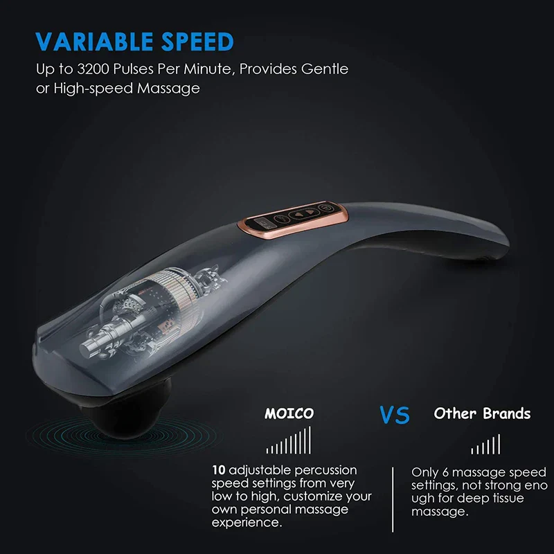 Deep Muscle Relax Rechargeable Hand Held Massager - Image 2