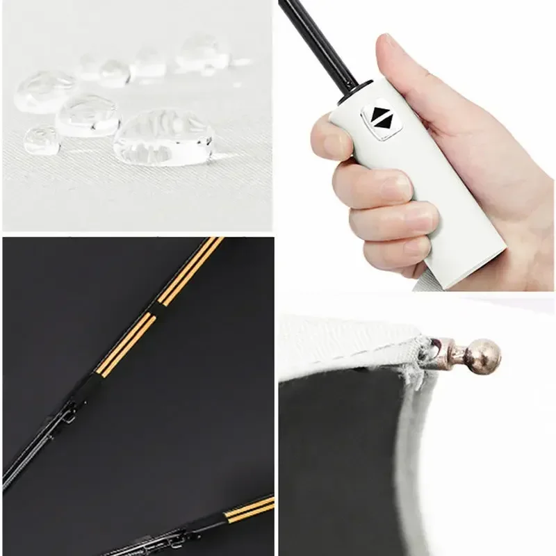 Full Automatic Weatherproof UV Protection Umbrella - Image 3