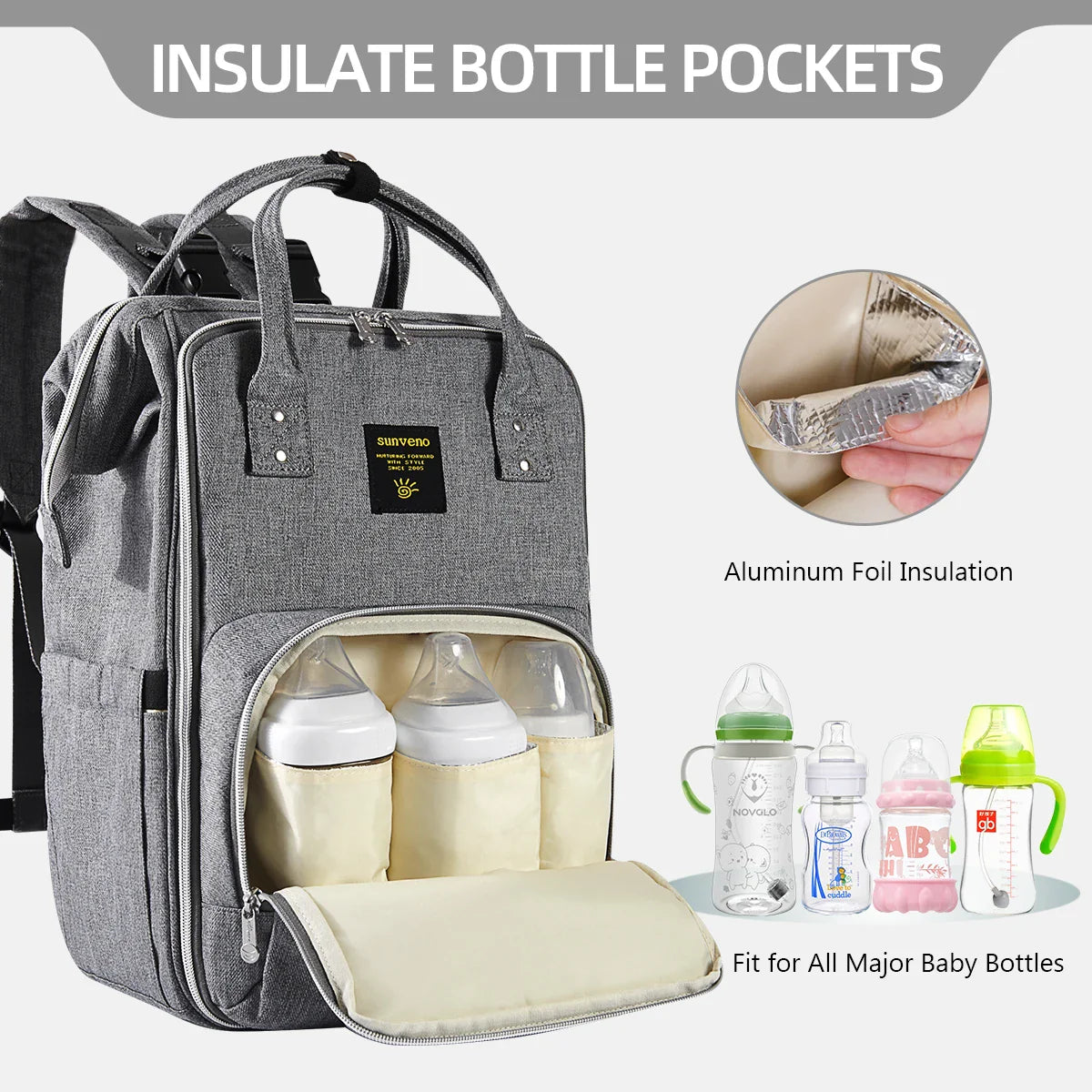 Baby Diaper Large Capacity Stylish Modern Backpack - Image 3