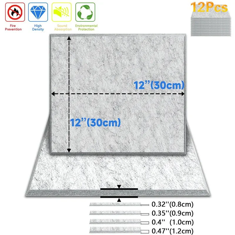 Eco-friendly Acoustic Soundproofing Insulation Panels - Image 3