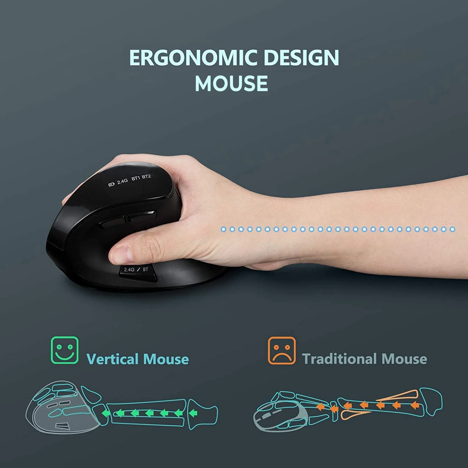 Vertical Ergonomic Soft Click Wireless Mouse - Image 2