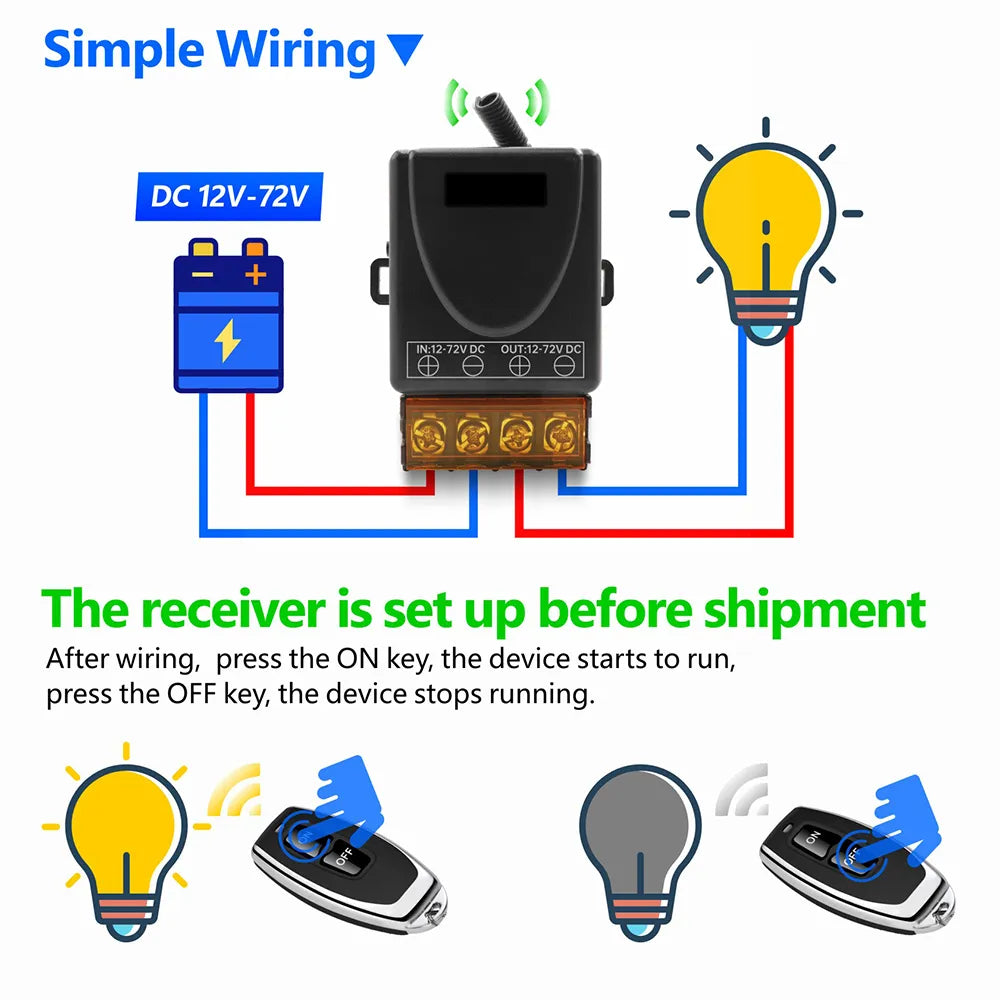 Signal Receiver Wireless Remote Control Switch Relay - Image 3