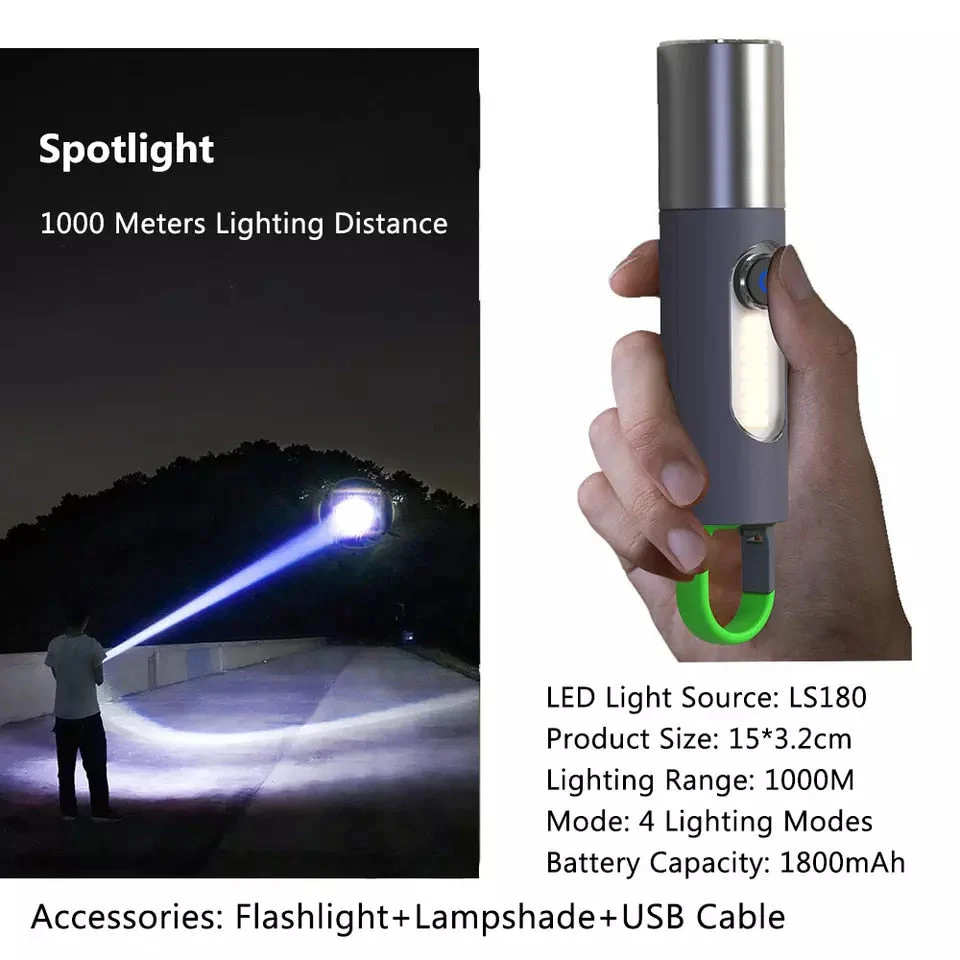 Powerful Waterproof Outdoor Safe Flashlight - Image 2