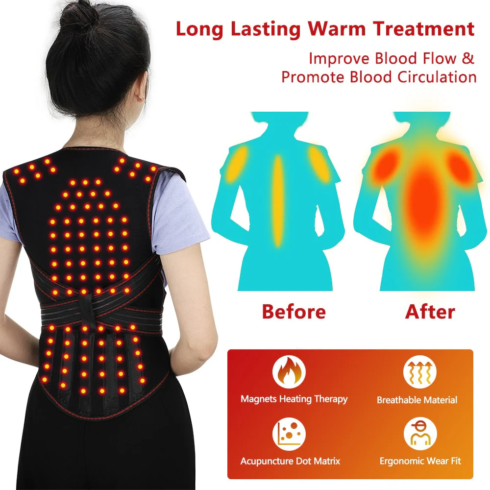 Self-Heating Magnetic Back Support Massager - Image 2