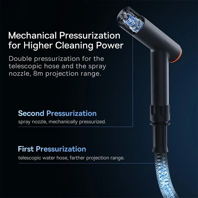 High-Pressure Jet Stream Auto & Home Spray Gun - Image 2