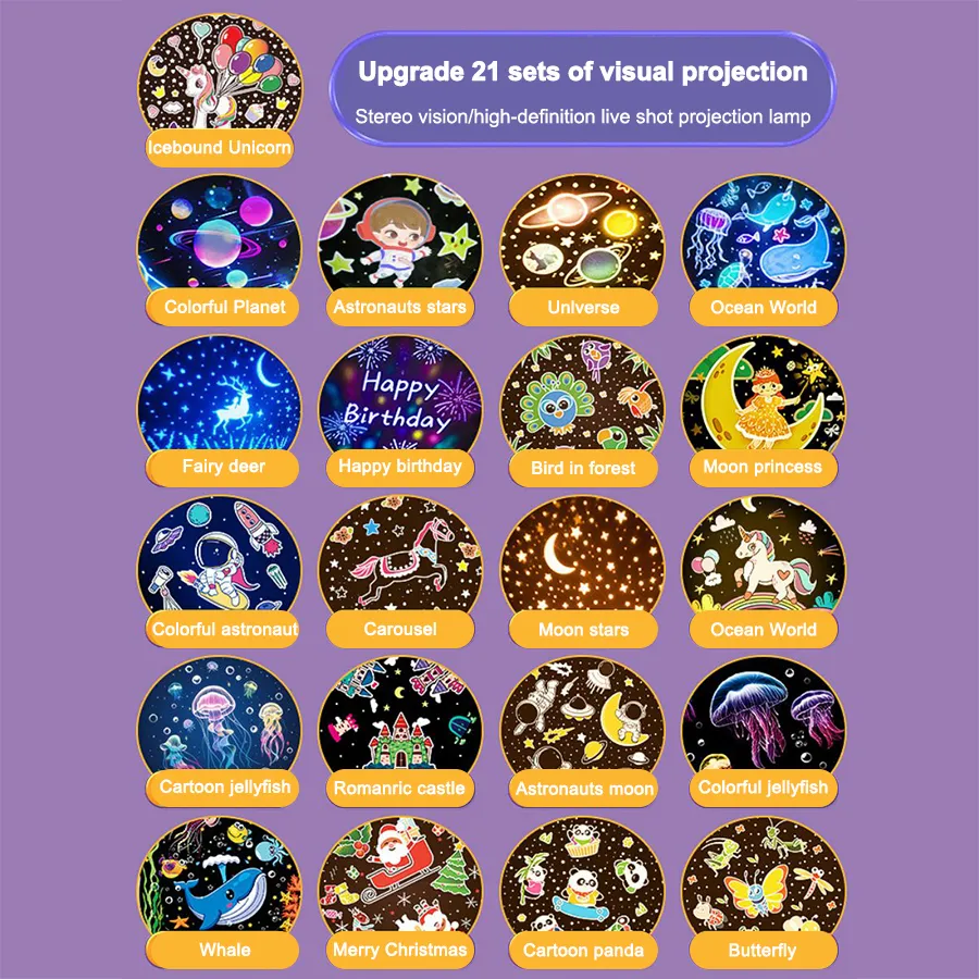 Galaxy Navigator Rotating Star LED Projector - Image 3