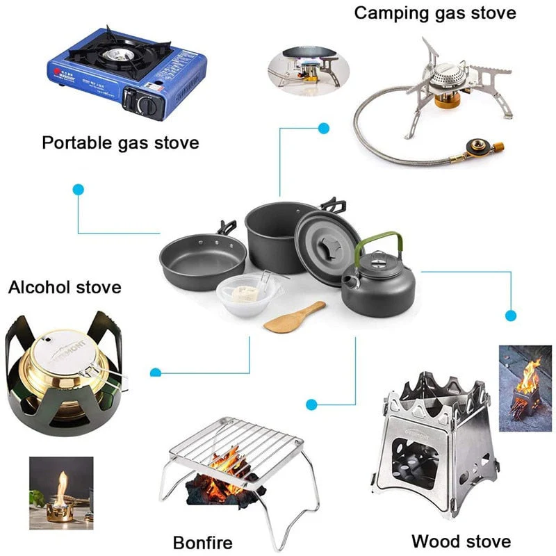 Camping Travel Cookware Kit - Image 3