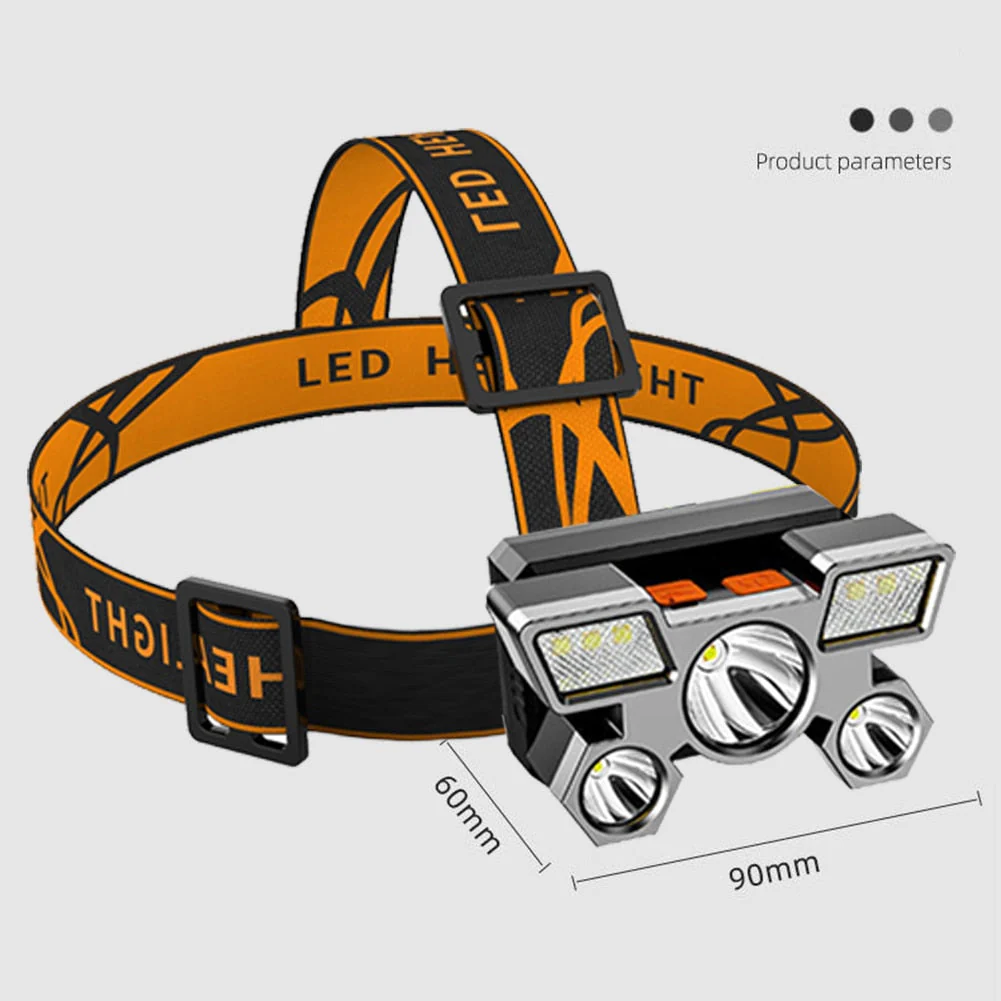 Compact Outdoor Adventure Multi-Task Headlight - Image 3