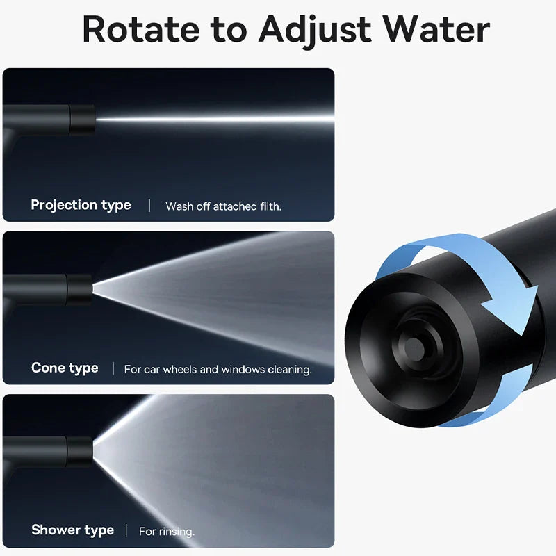 High-Pressure Jet Stream Auto & Home Spray Gun - Image 3