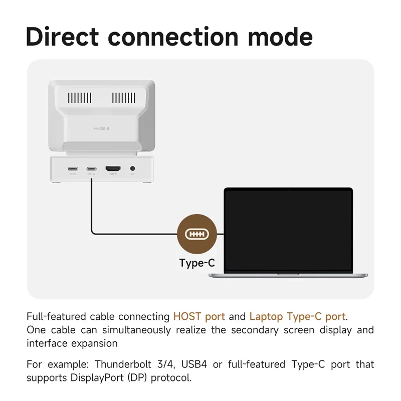 Retro Screen IPS AIDA64 Mini Monitor - Image 3