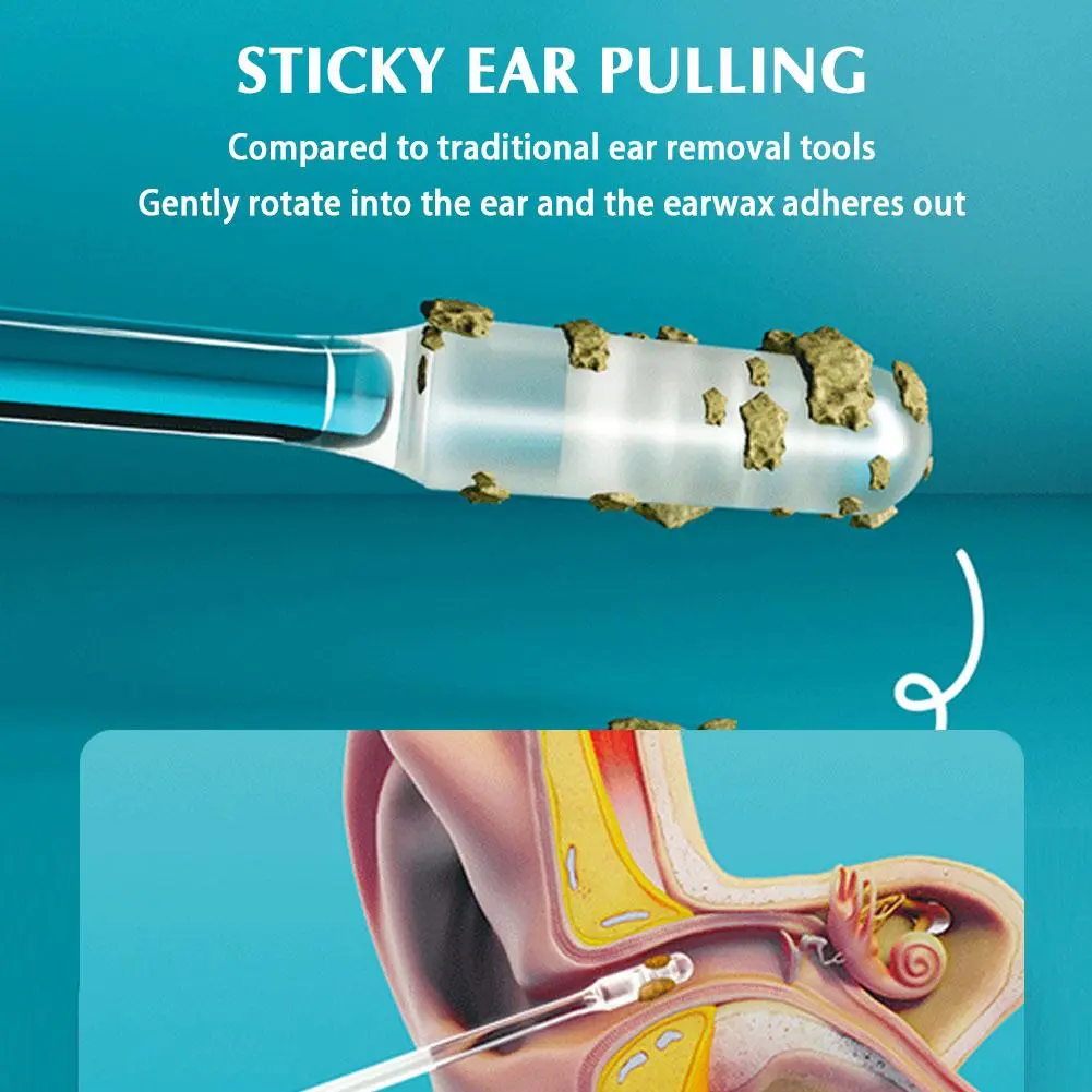Quick Clean Reusable Sticky Ear Swabs - Image 3