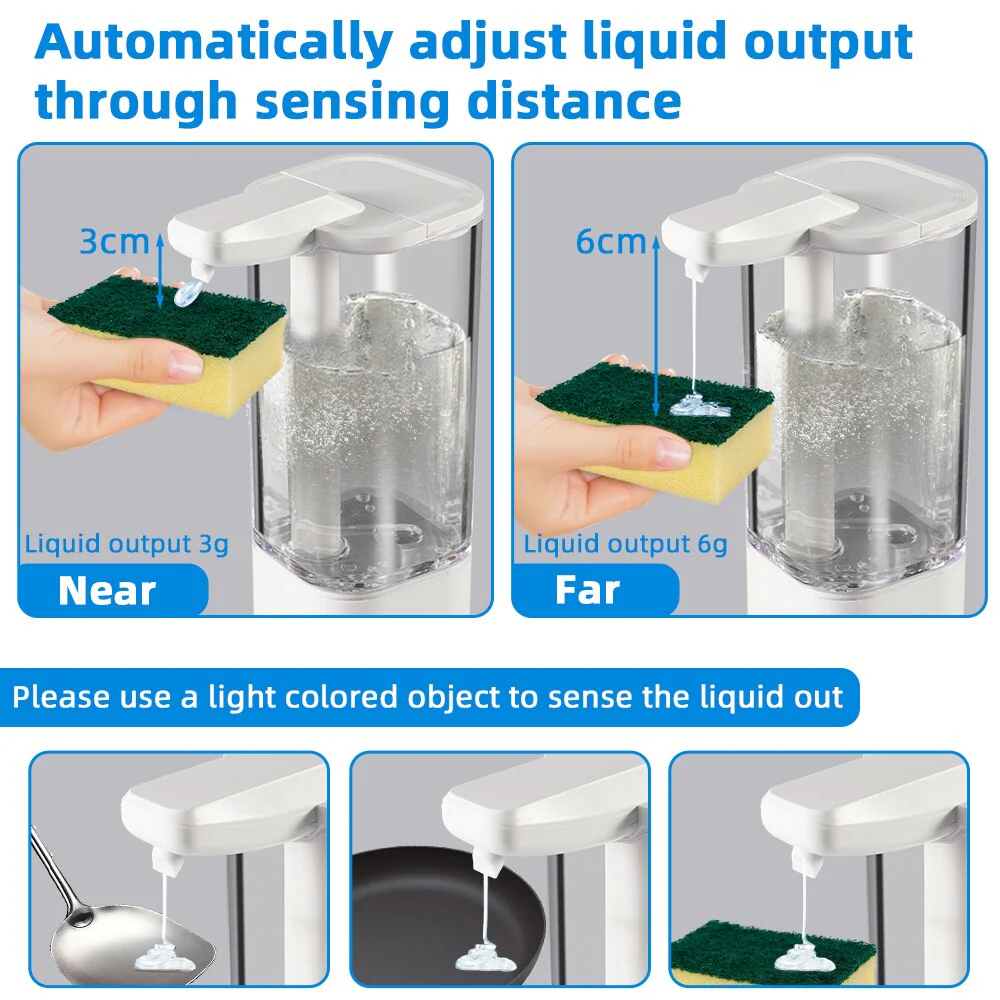 Multi-Mode Automatic Sensor Large Soap Dispenser - Image 2
