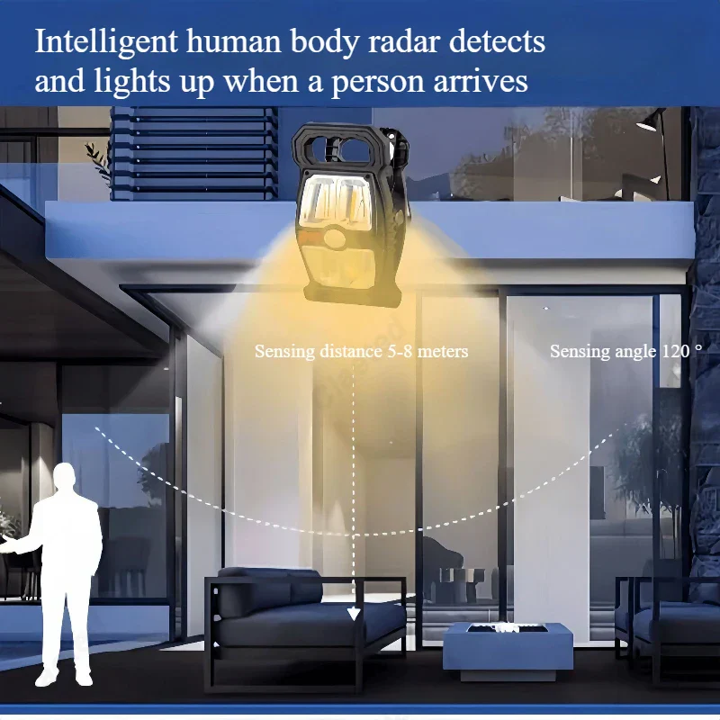 Solar Powered Super Bright Waterproof Lamp - Image 3