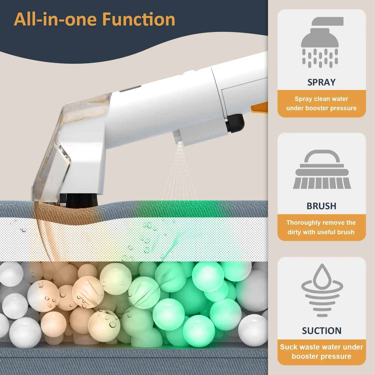 Clean Deep Handheld Easy Quick Spot Cleaner Machine - Image 3