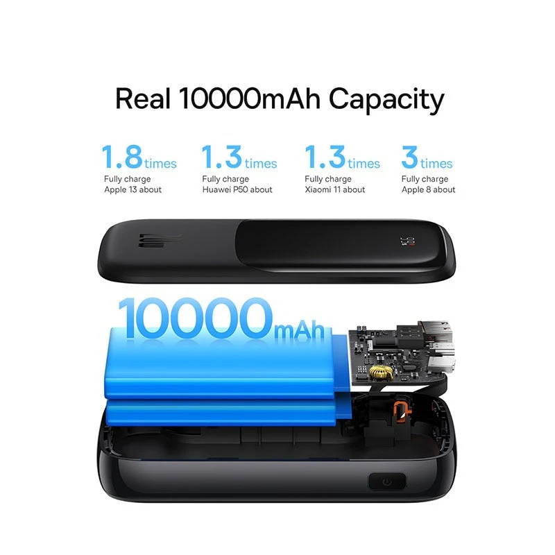 Mini Fast Charging Power Bank - Image 3