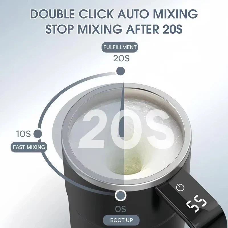 Digital Temperature Display Self Stirring Coffee Mug - Image 3