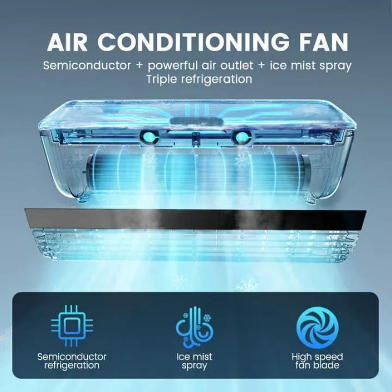 Turbo Air Circulation Remote Wall-Mount Cooling Fan - Image 2