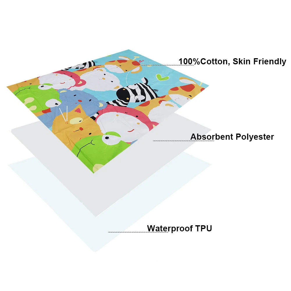 Cartoon Waterproof Reusable Changing Mat - Image 3