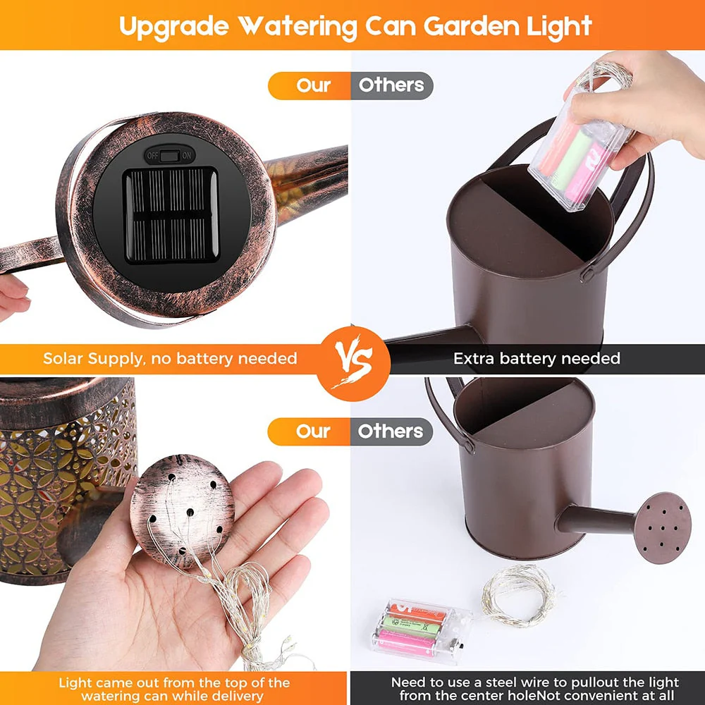 Garden Watering Solar-Powered Can Patio Light - Image 3