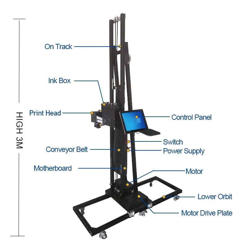Paint Pro UV Inkjet Wall Art Printer - Image 3