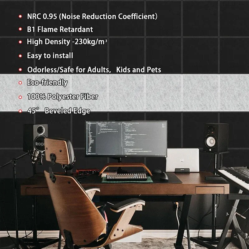Eco-friendly Acoustic Soundproofing Insulation Panels - Image 2