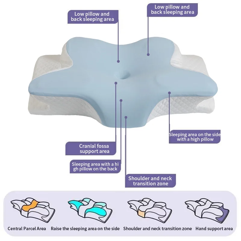 Ergonomic Star-Shape Memory Foam Body Support Pillow - Image 3