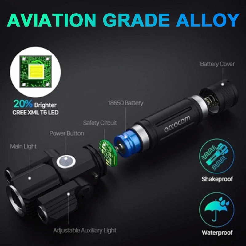 Three Head Rechargeable Rotatable Flashlight - Image 2