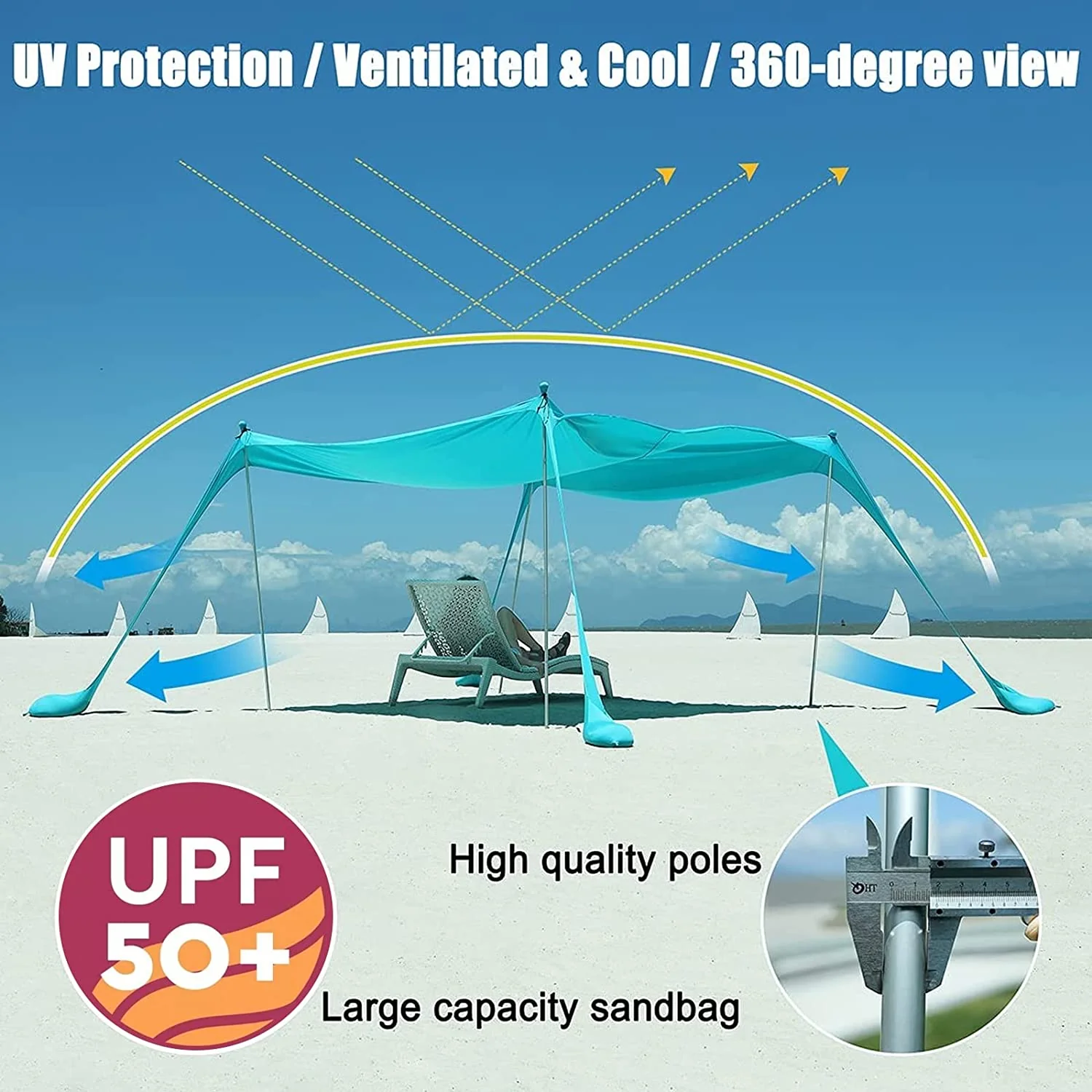 Coastal Comfort Sun Safe Family Size Canopy - Image 2