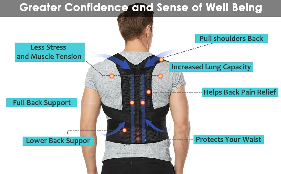 Adjustable Lumbar Support Back Posture Corrector - Image 2