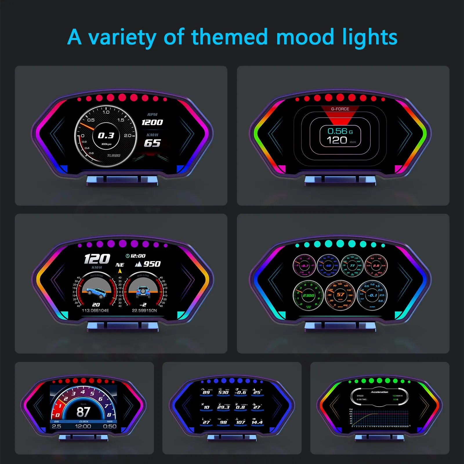 Digital Car Head-Up Crystal Display Speedometer - Image 2