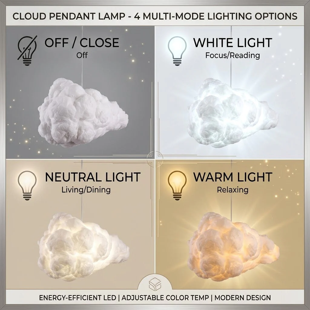 Fluffy Cloud Pendant LED Lamp - Image 3