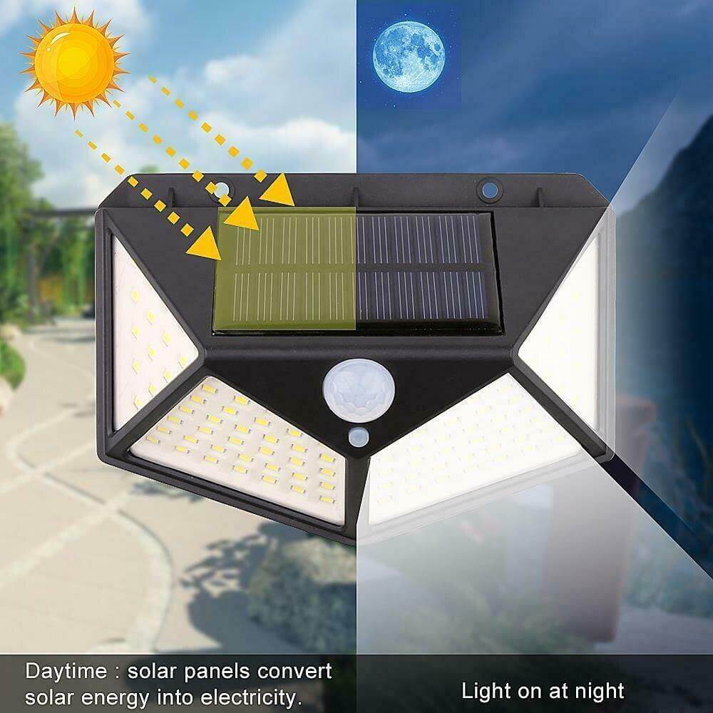 LED Outdoor Solar Light Wall Lamp - Image 2